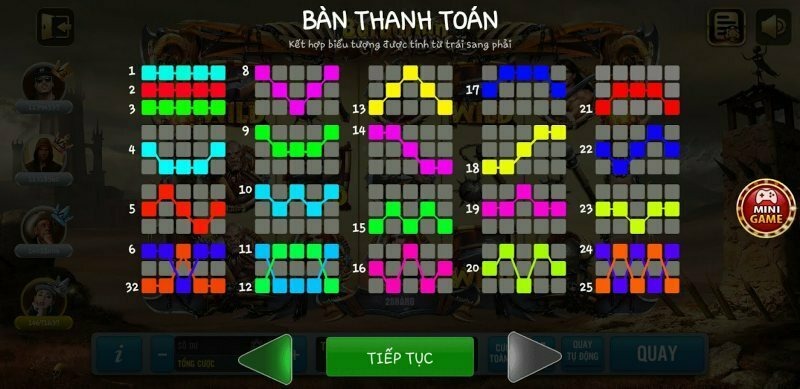 Cách chơi Barbarian Nudge tại cổng game được diễn ra như thế nào?