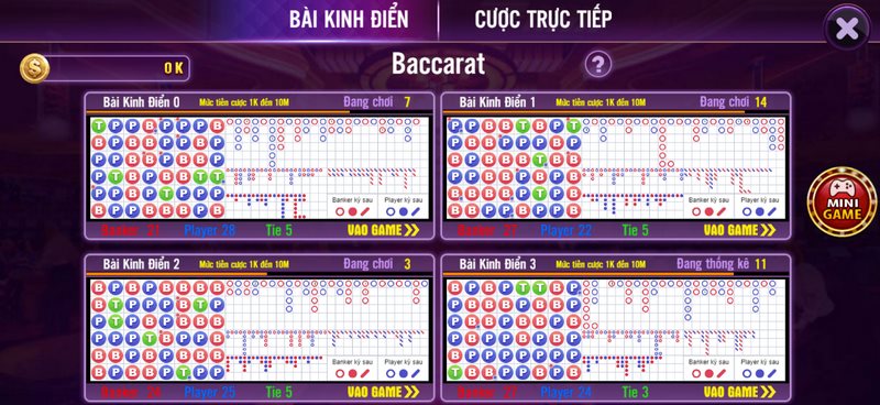 Cách chơi Baccarat tại cổng game trực tuyến cần nắm rõ